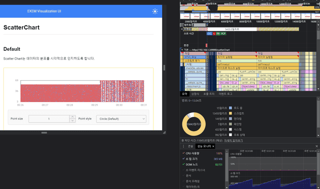 문제의 사진